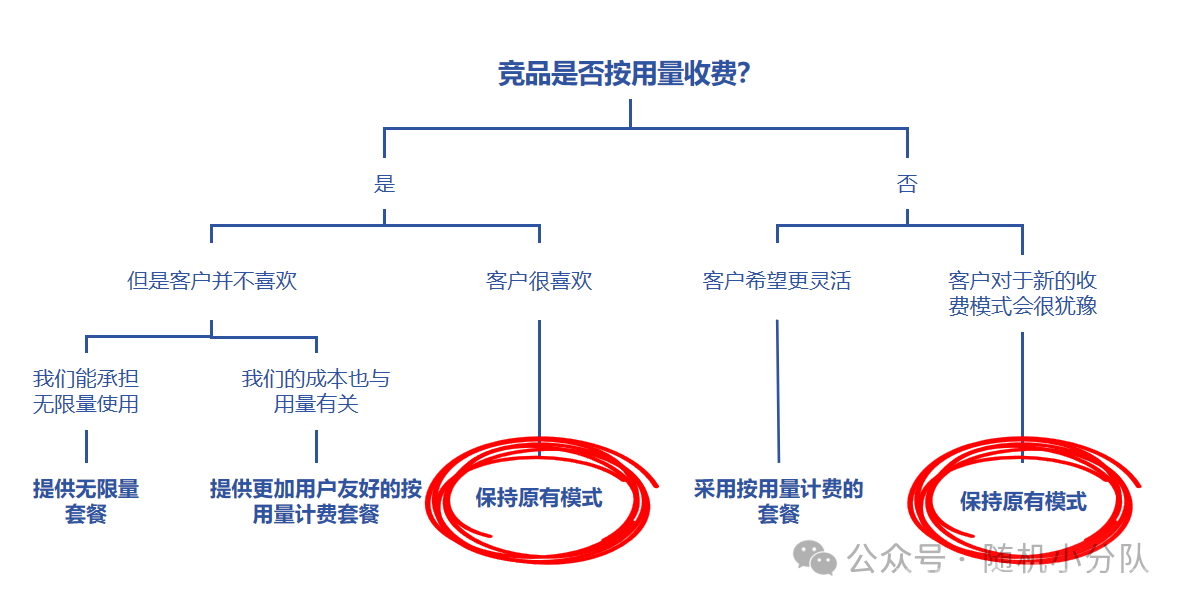 ai-12.png ai-12.png
